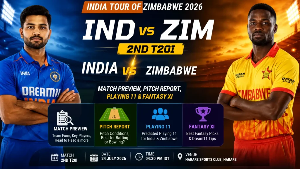 IND vs ZIM 2nd T20I