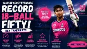 Vaibhav Sooryavanshi’s Record 18-Ball Fifty: Key Takeaways